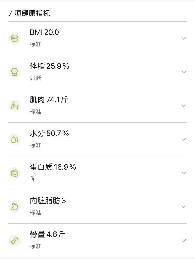 脂的？数据准确吗？一起来了解瓦利棋牌体脂秤是怎么测出体(图2)
